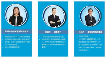 中國領先的大宗商品b2b電子商務綜合平臺 銅道電子融資路演