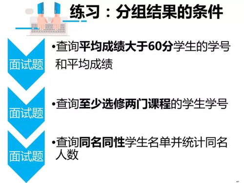 圖解50道sql編寫(xiě)題