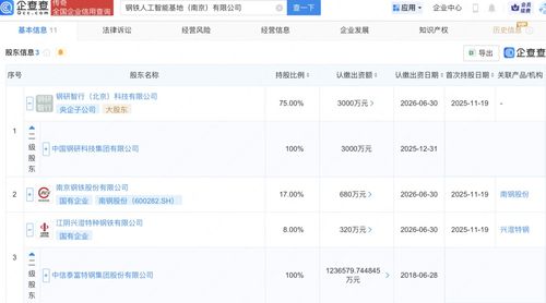 鋼智融合 南鋼、興澄特鋼與鋼研智行聯(lián)手打造鋼鐵人工智能新篇章